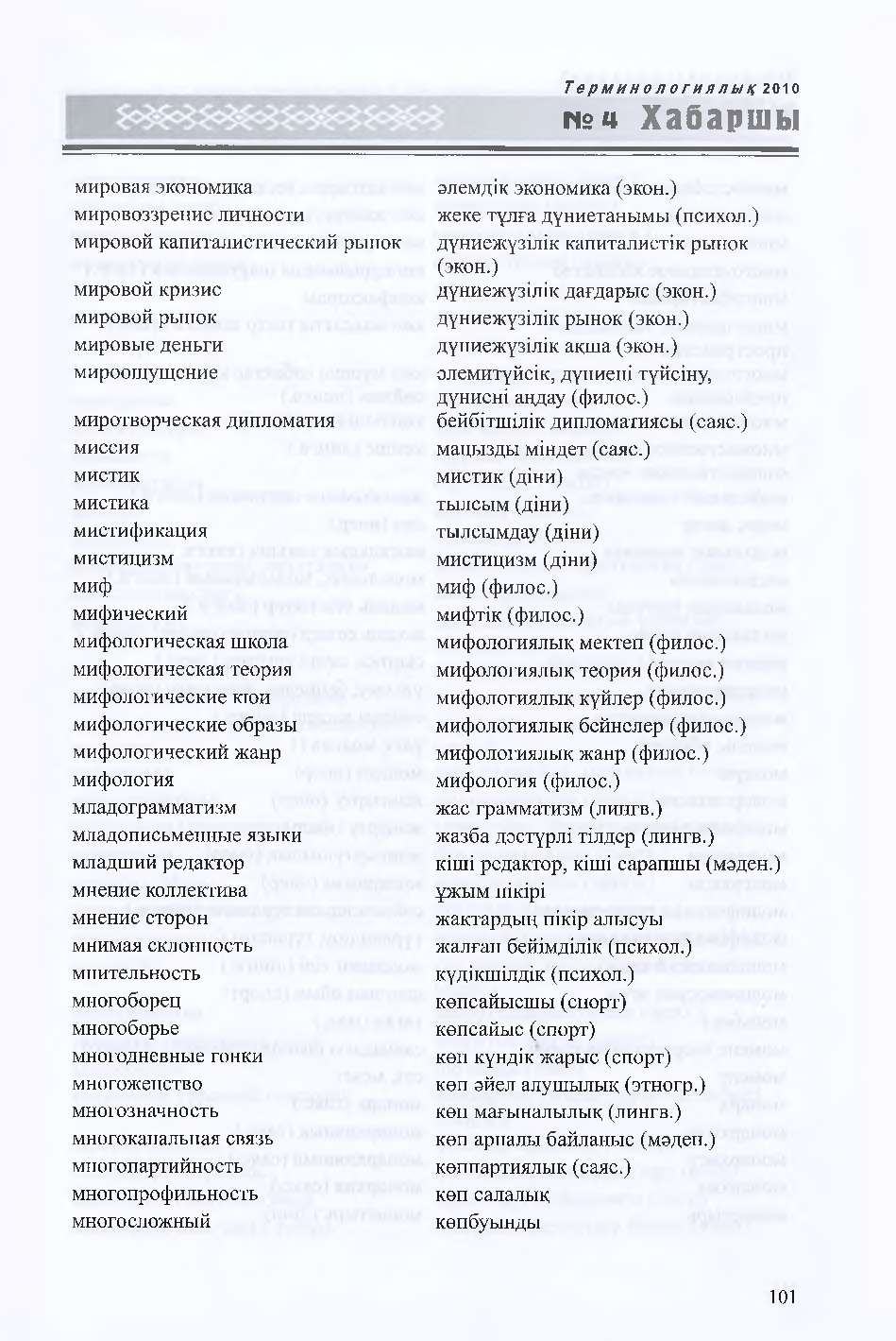 Бет 102