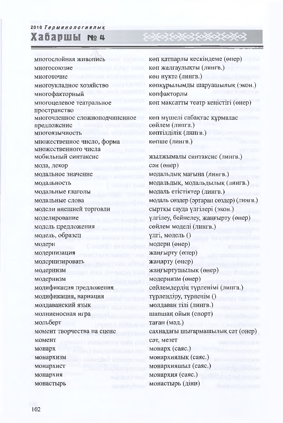 Бет 103