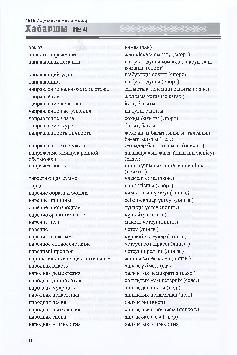 Бет 111