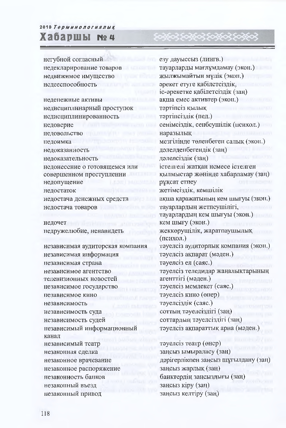 Бет 119