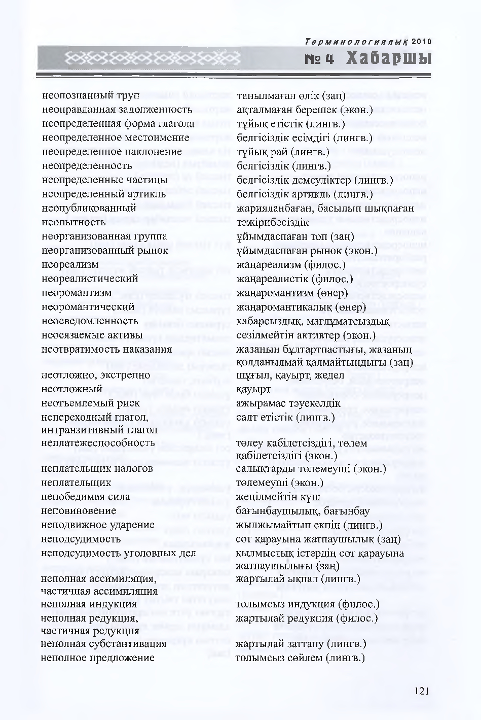 Бет 122