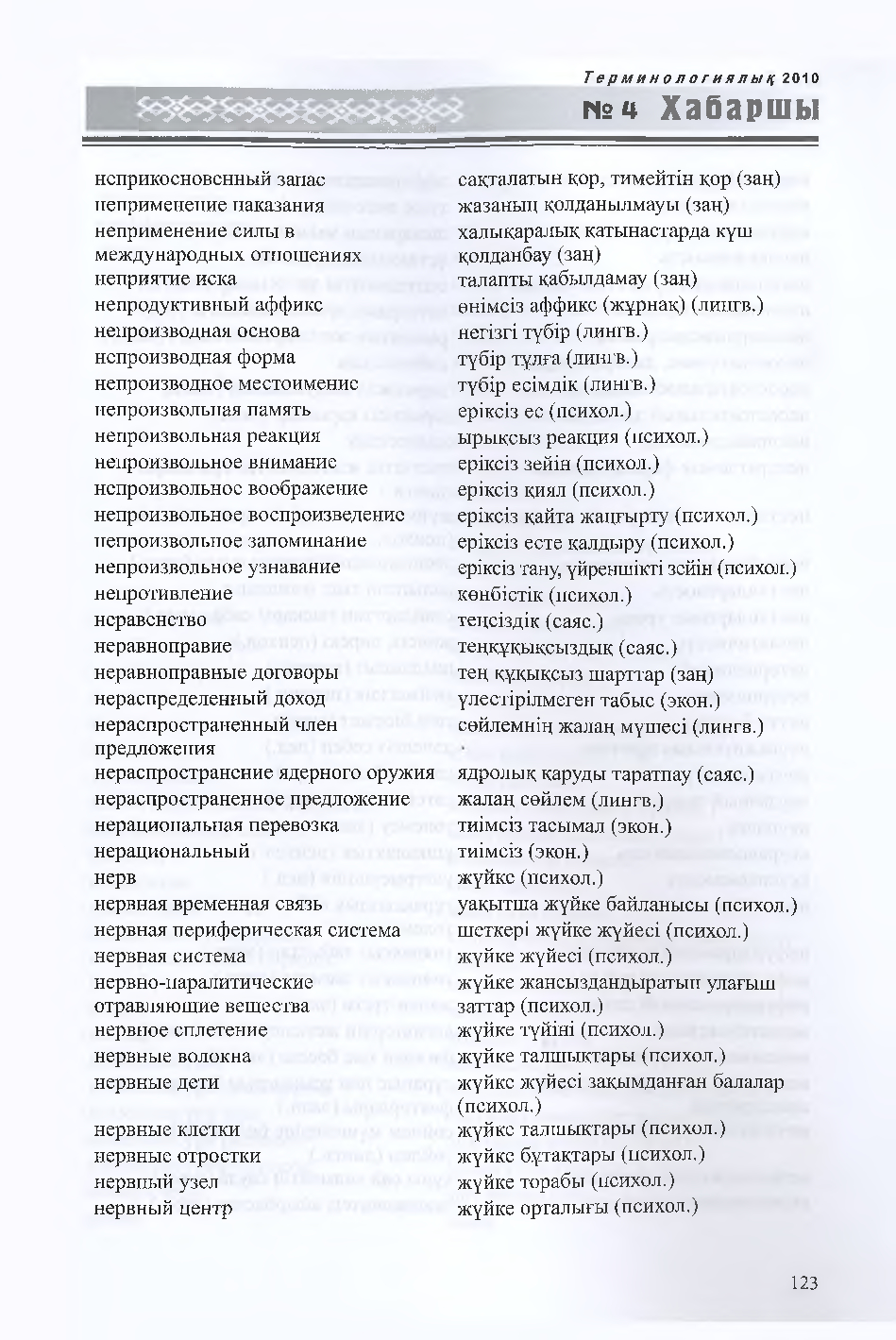 Бет 124