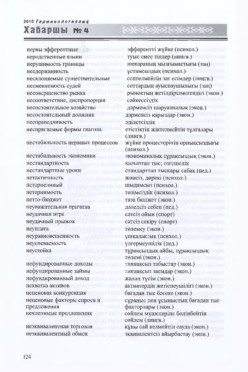 Бет 125