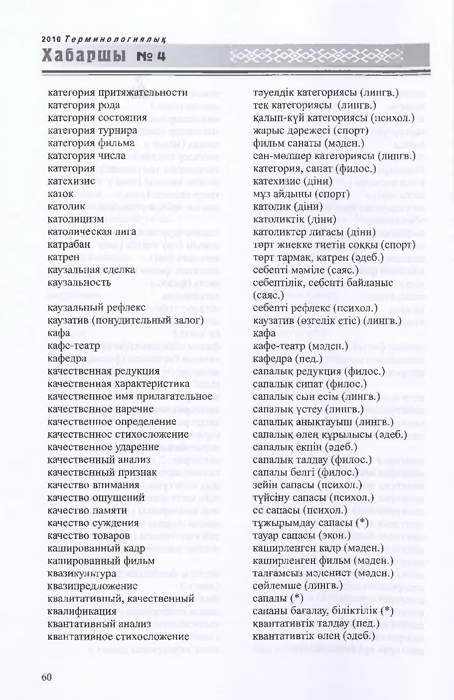 Бет 61