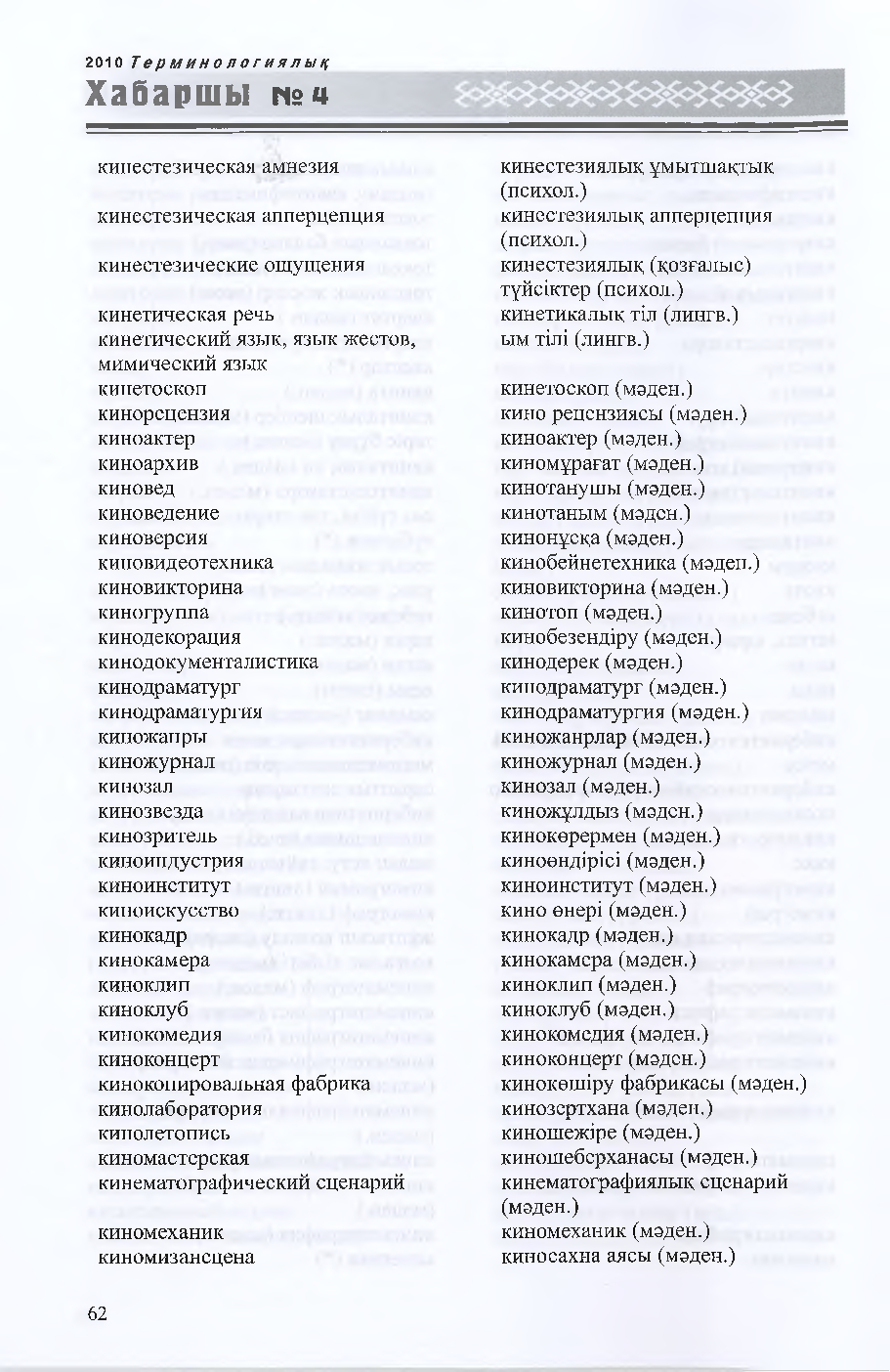 Бет 63