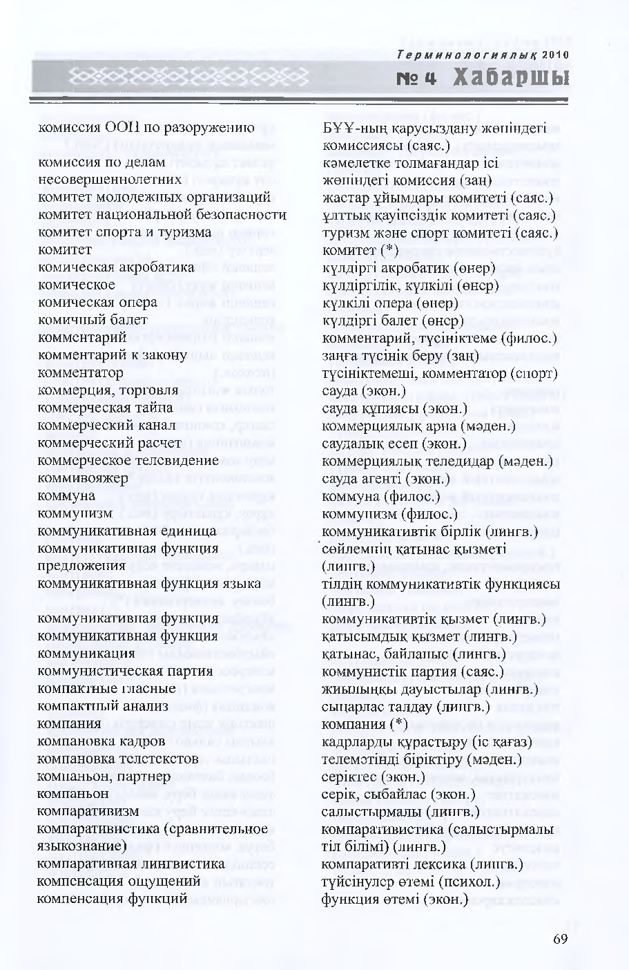 Бет 70