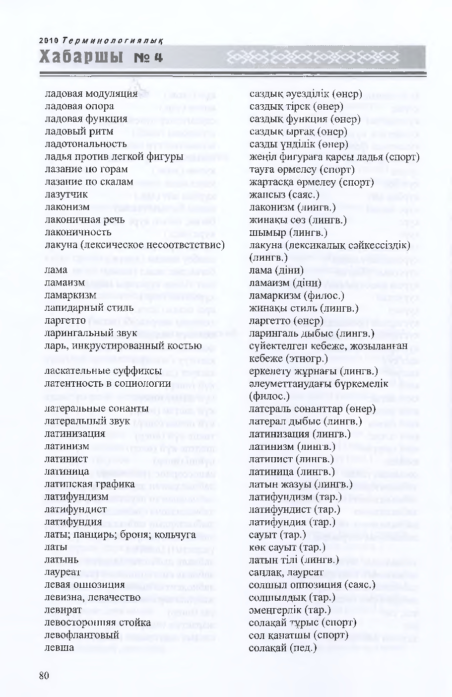 Бет 81