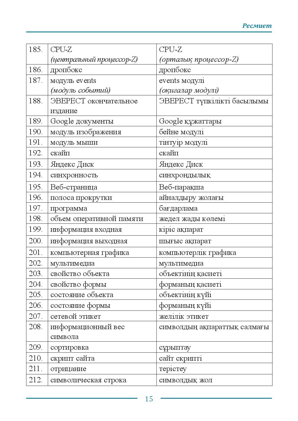 Бет 15