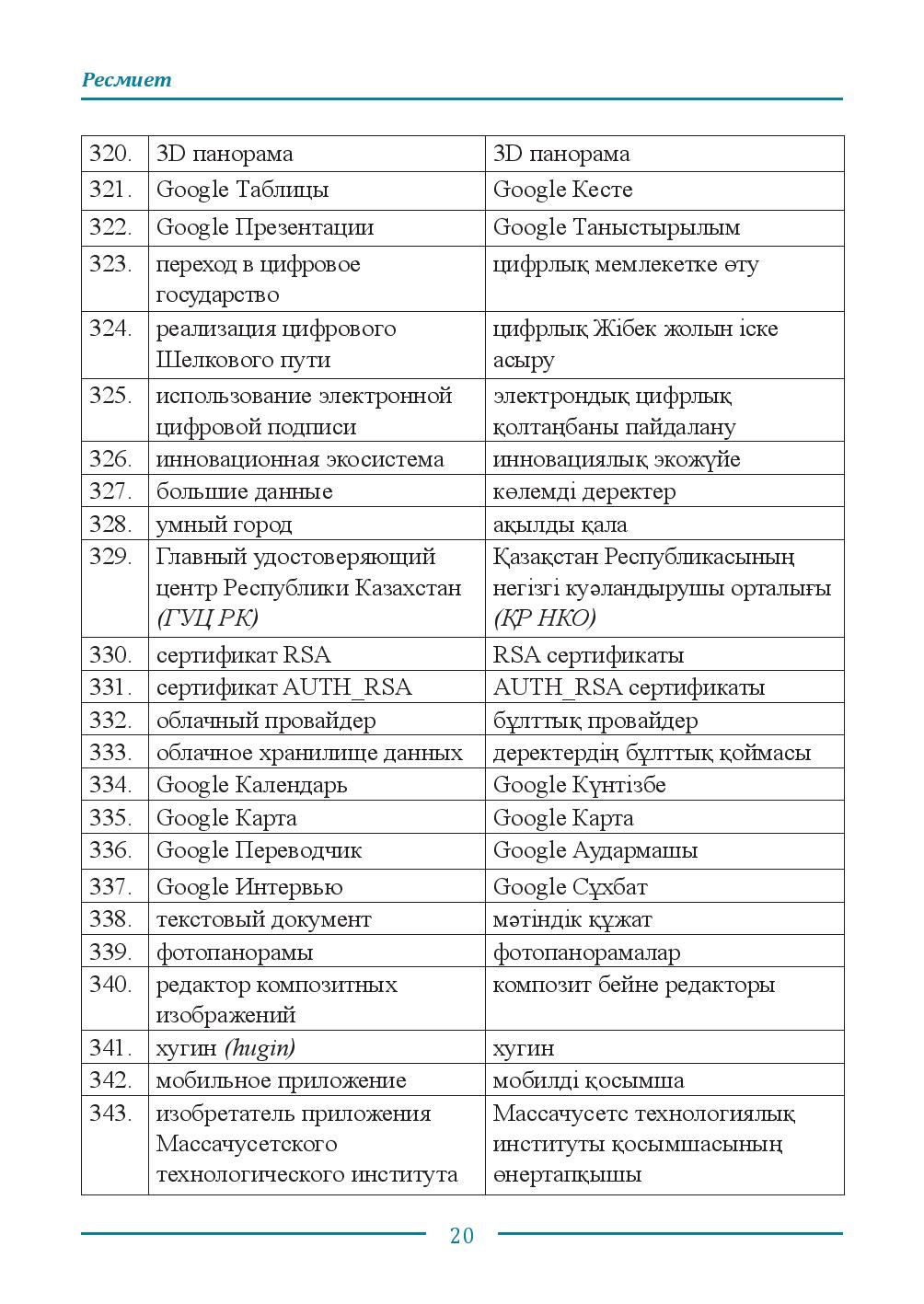 Бет 20