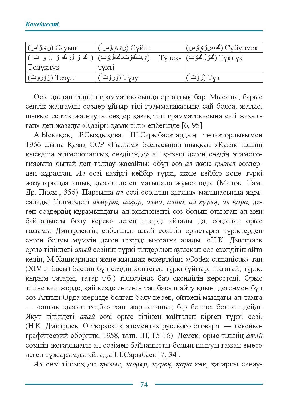 Бет 74
