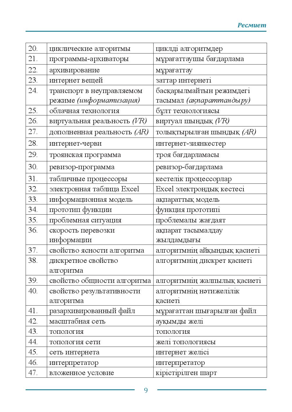 Бет 9