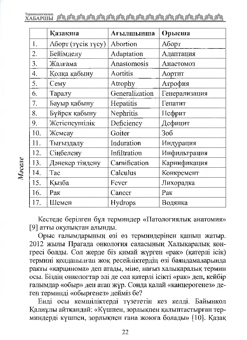 Бет 23