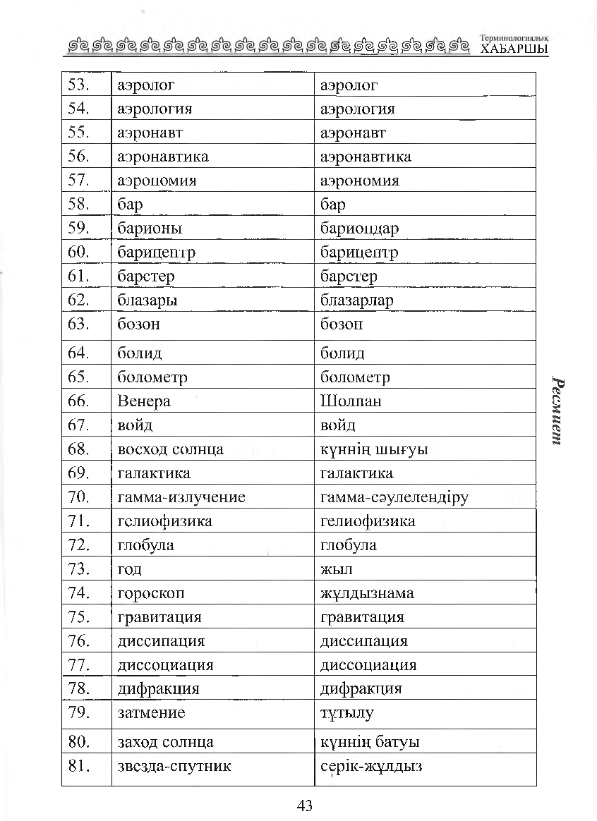 Бет 44