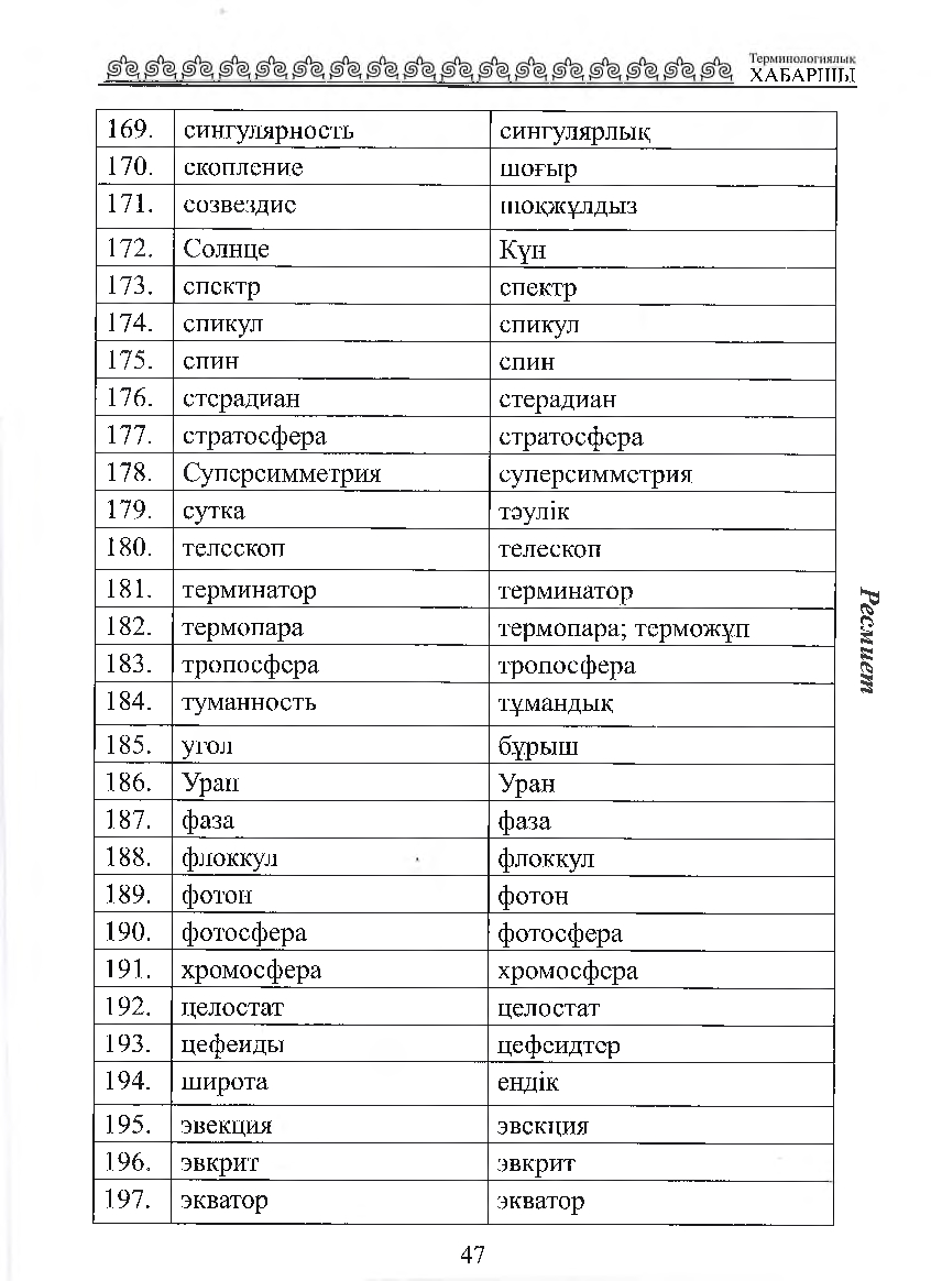 Бет 48