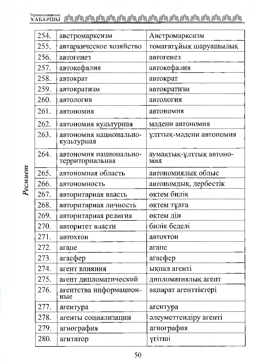 Бет 51