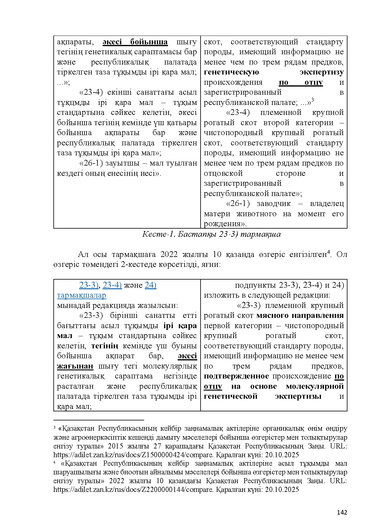 Бет 143