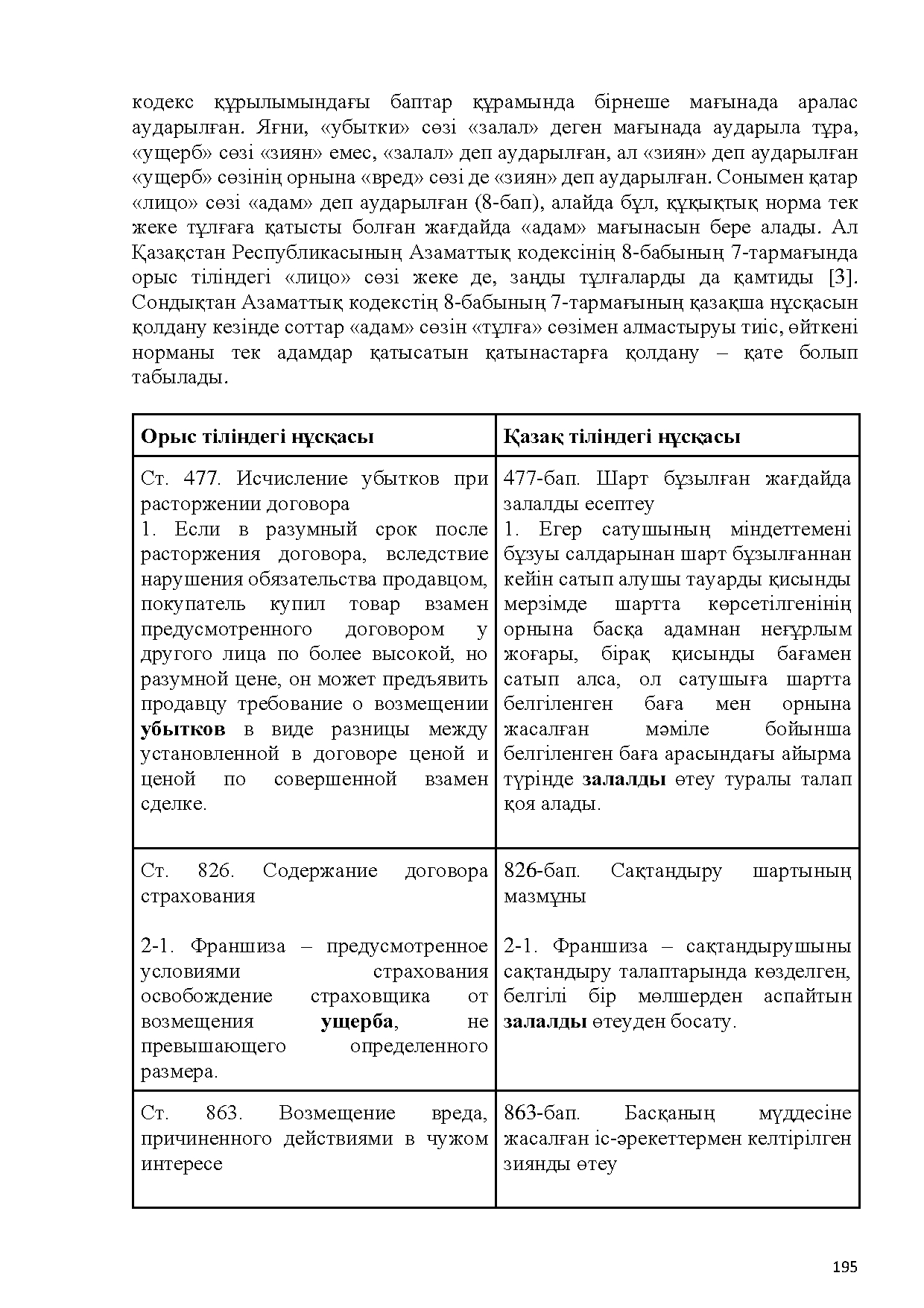 Бет 196
