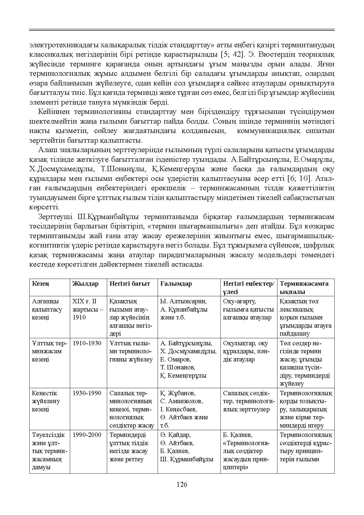 Бет 127