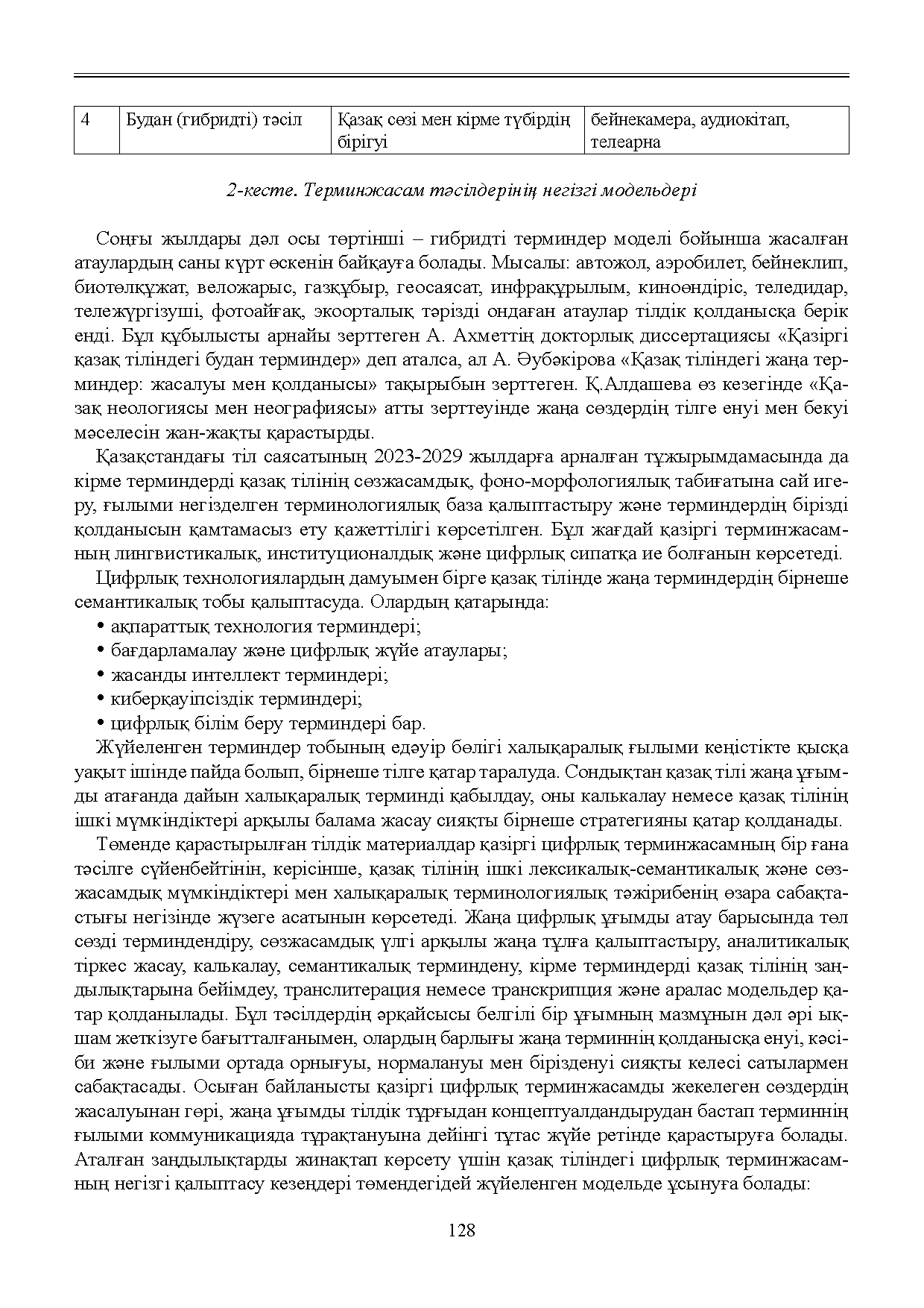 Бет 129