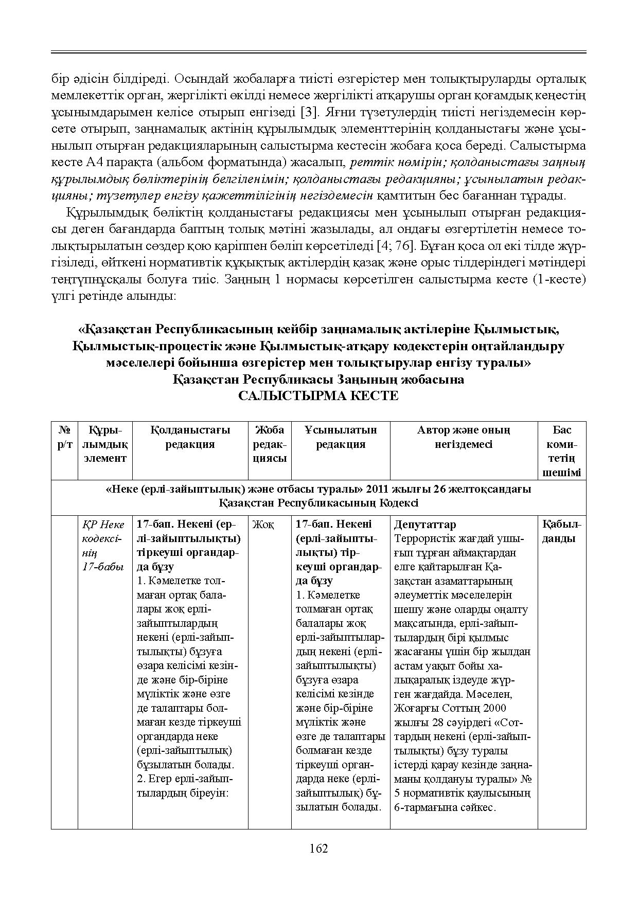 Бет 163