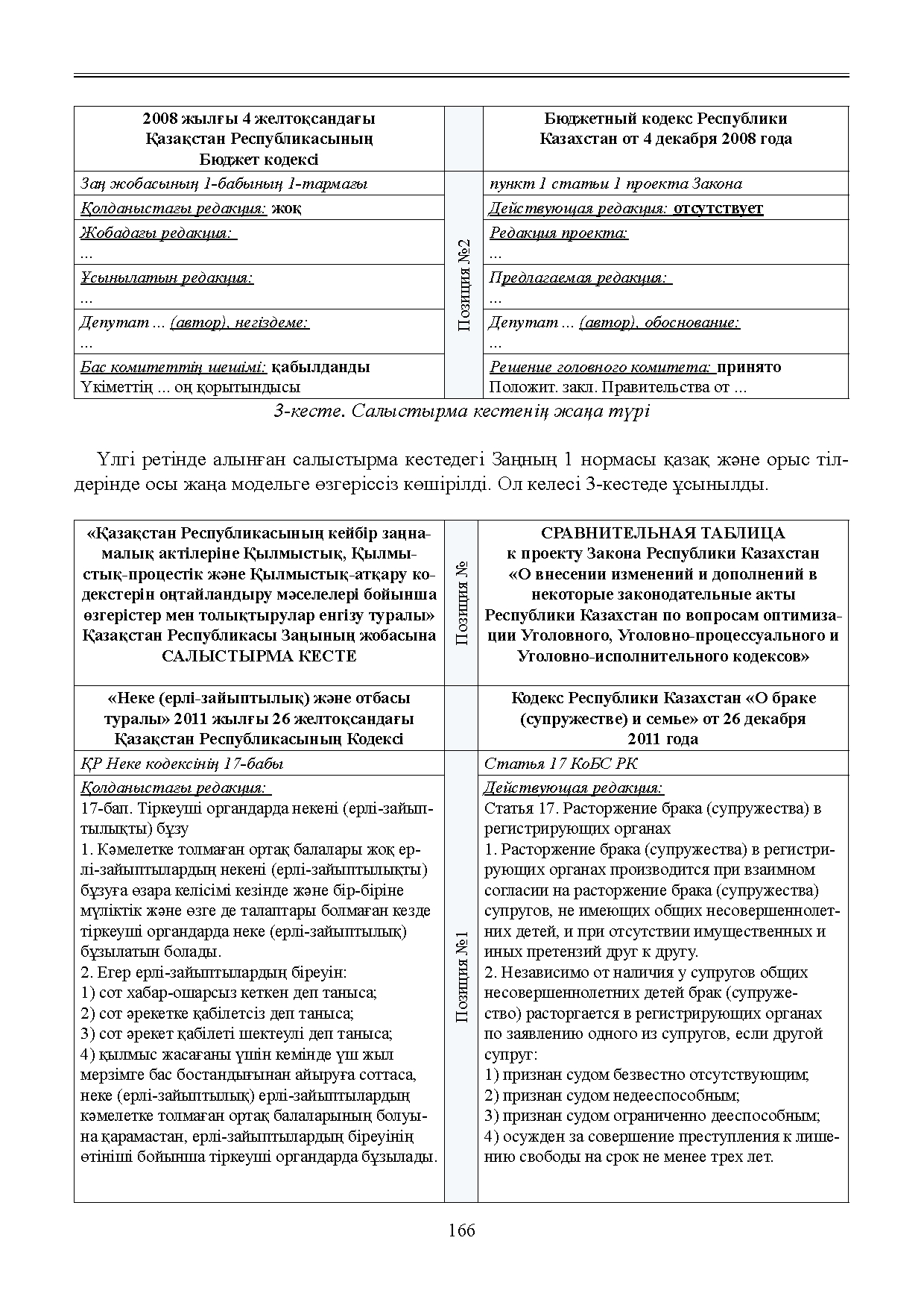 Бет 167