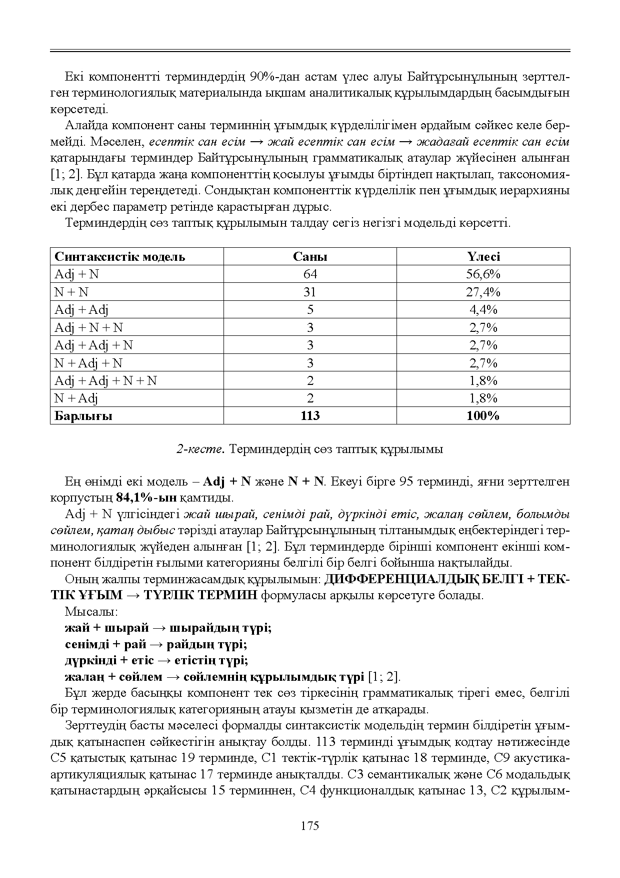 Бет 176