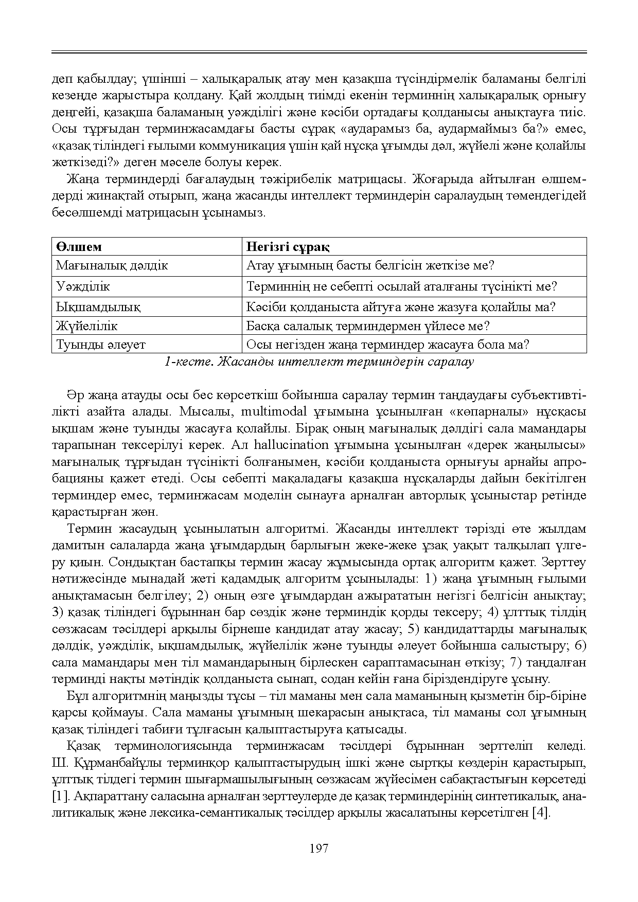 Бет 198