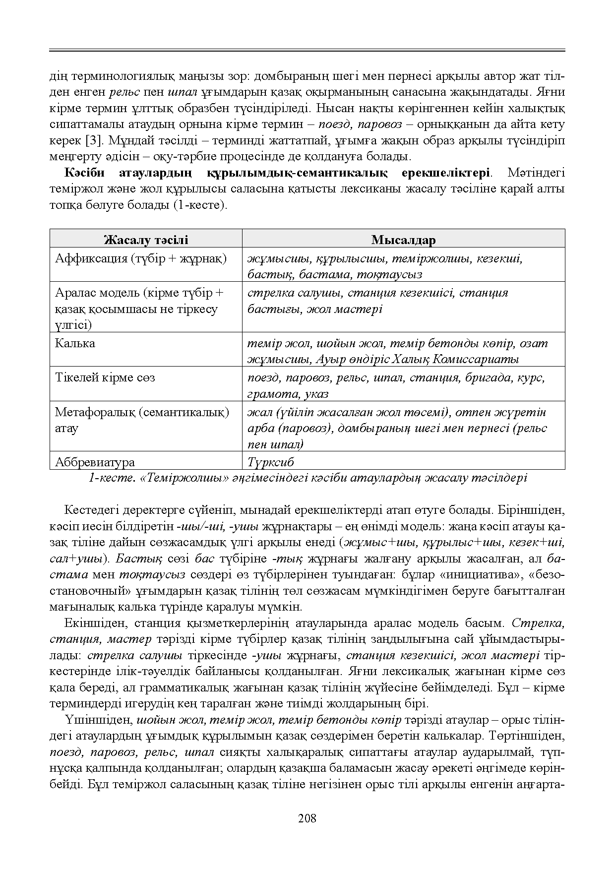 Бет 209