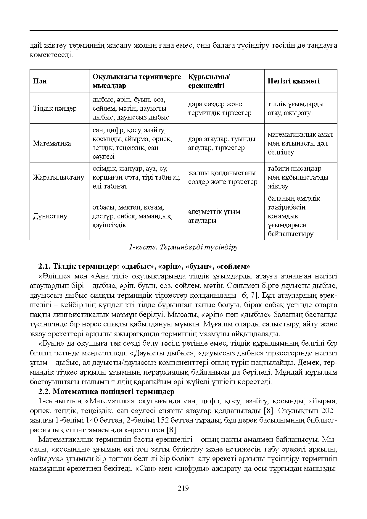 Бет 220
