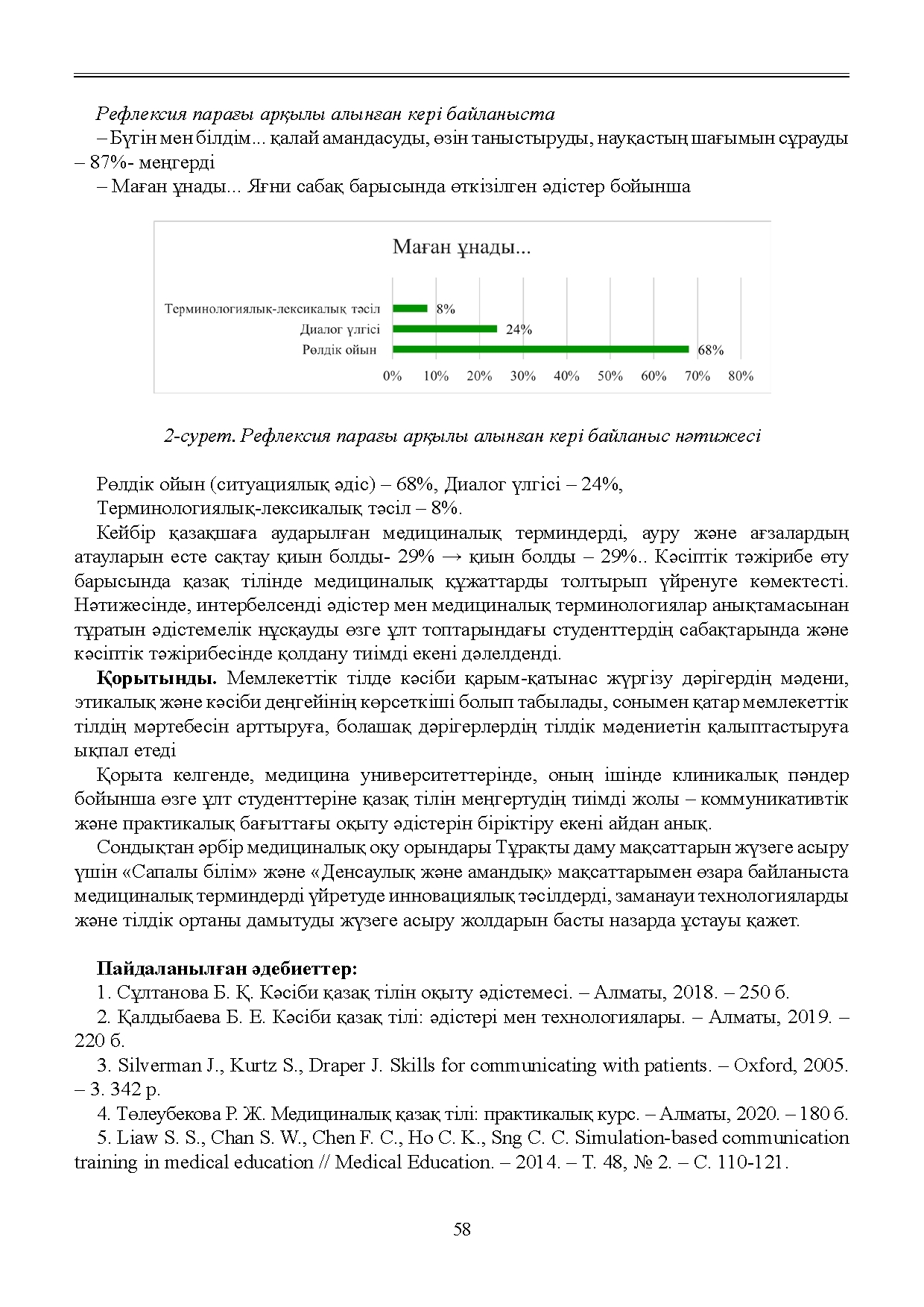 Бет 59