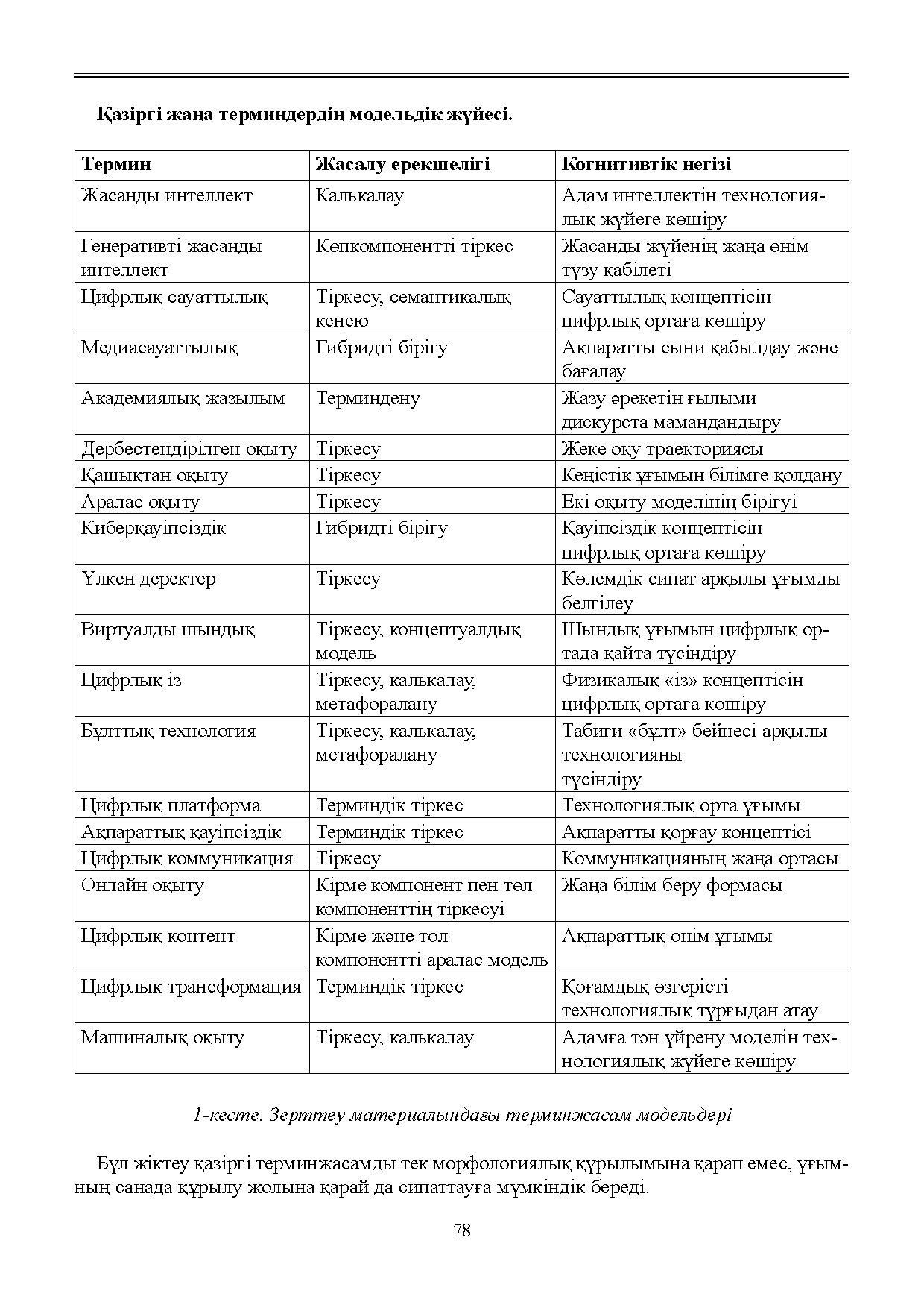 Бет 79