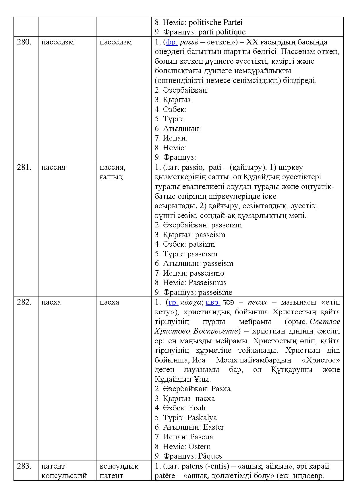 Бет 105