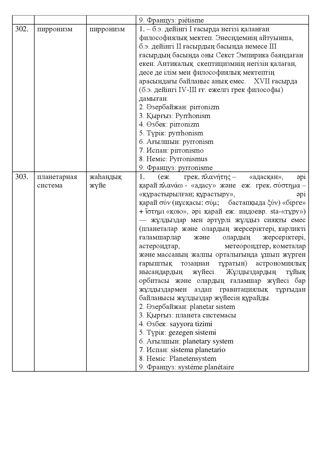 Бет 112
