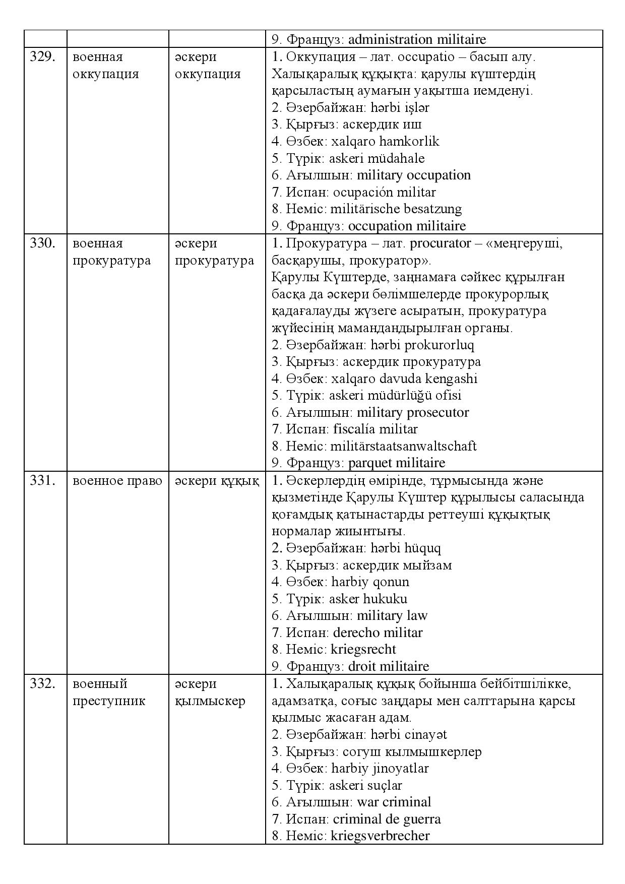 Бет 120