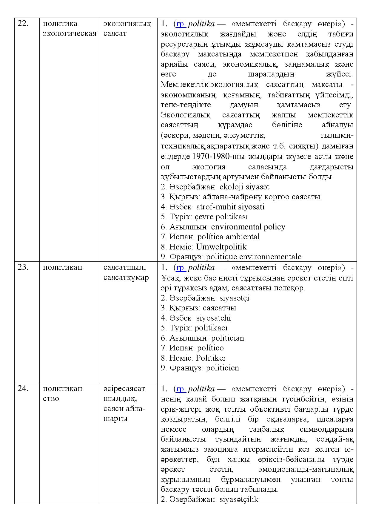 Бет 13