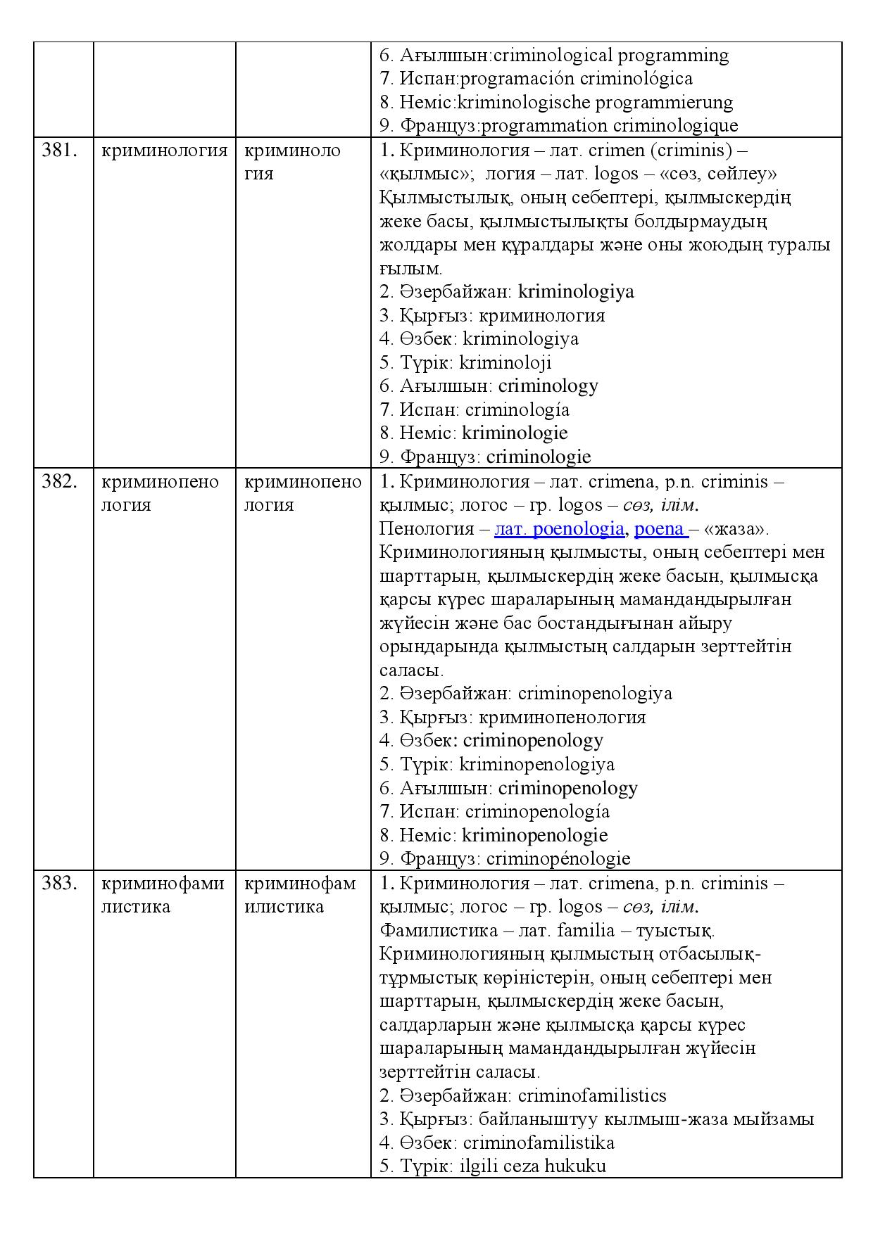 Бет 135