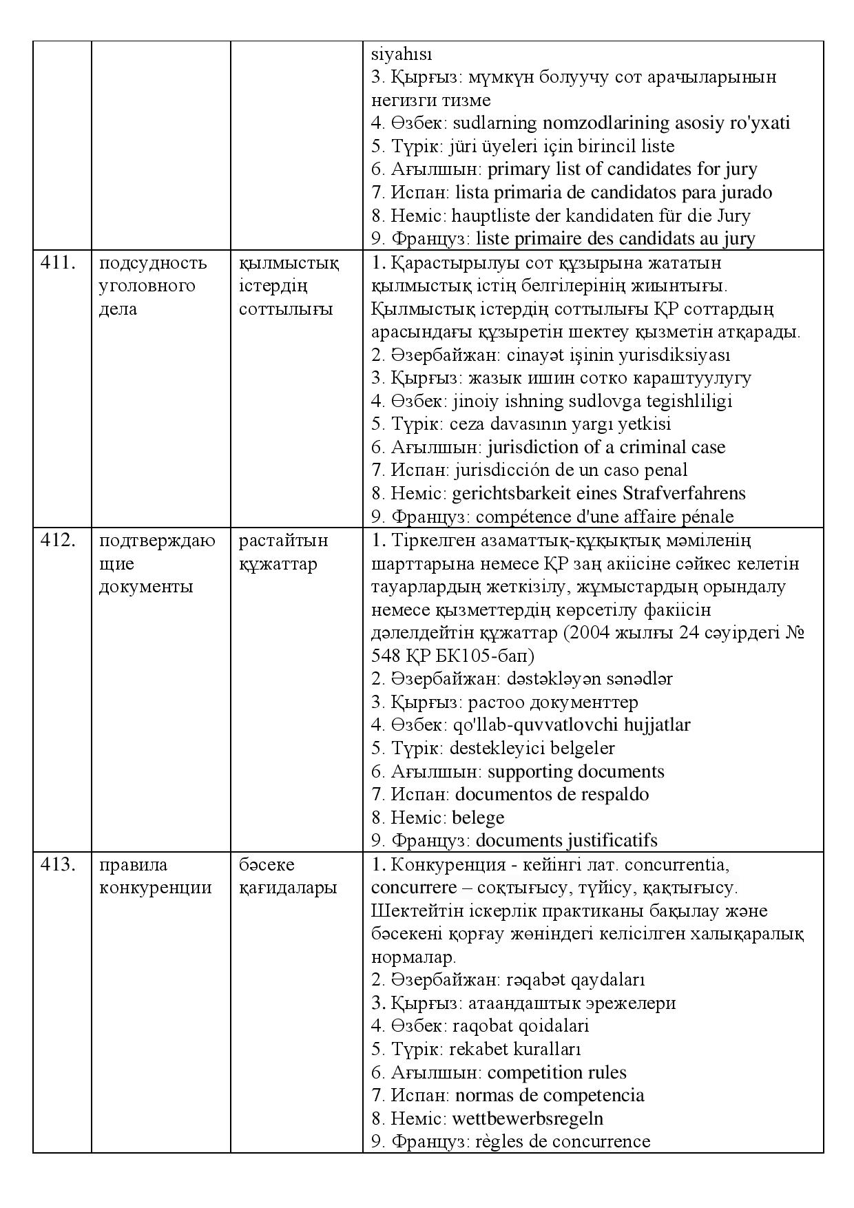 Бет 144