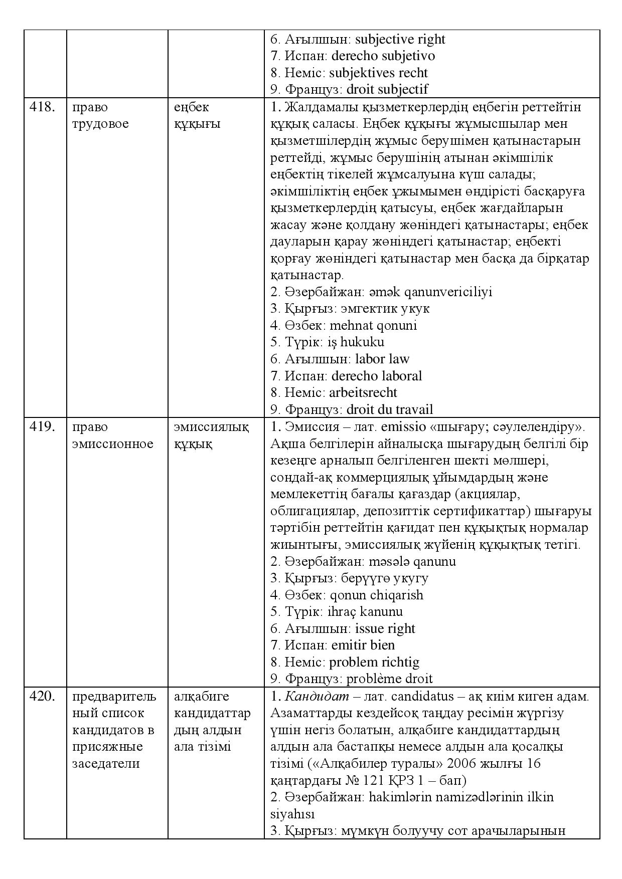Бет 146