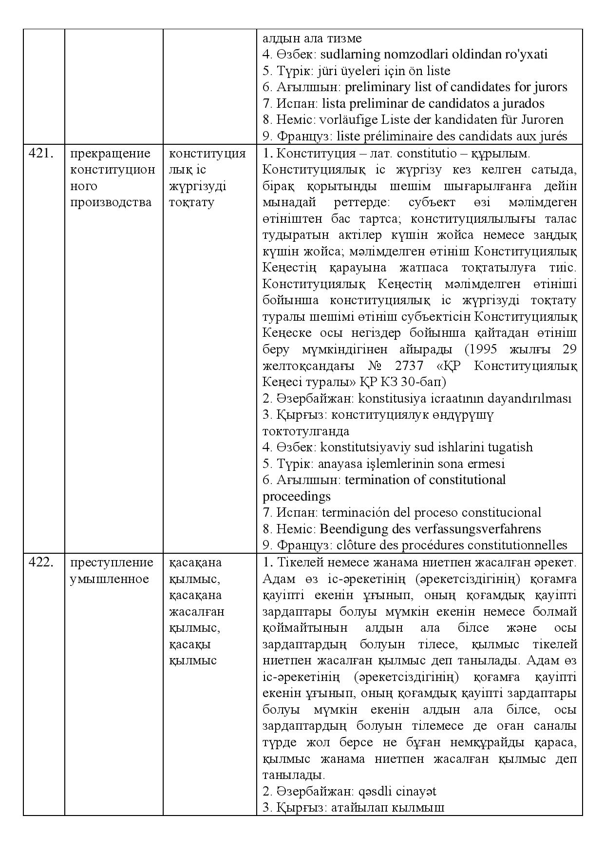 Бет 147