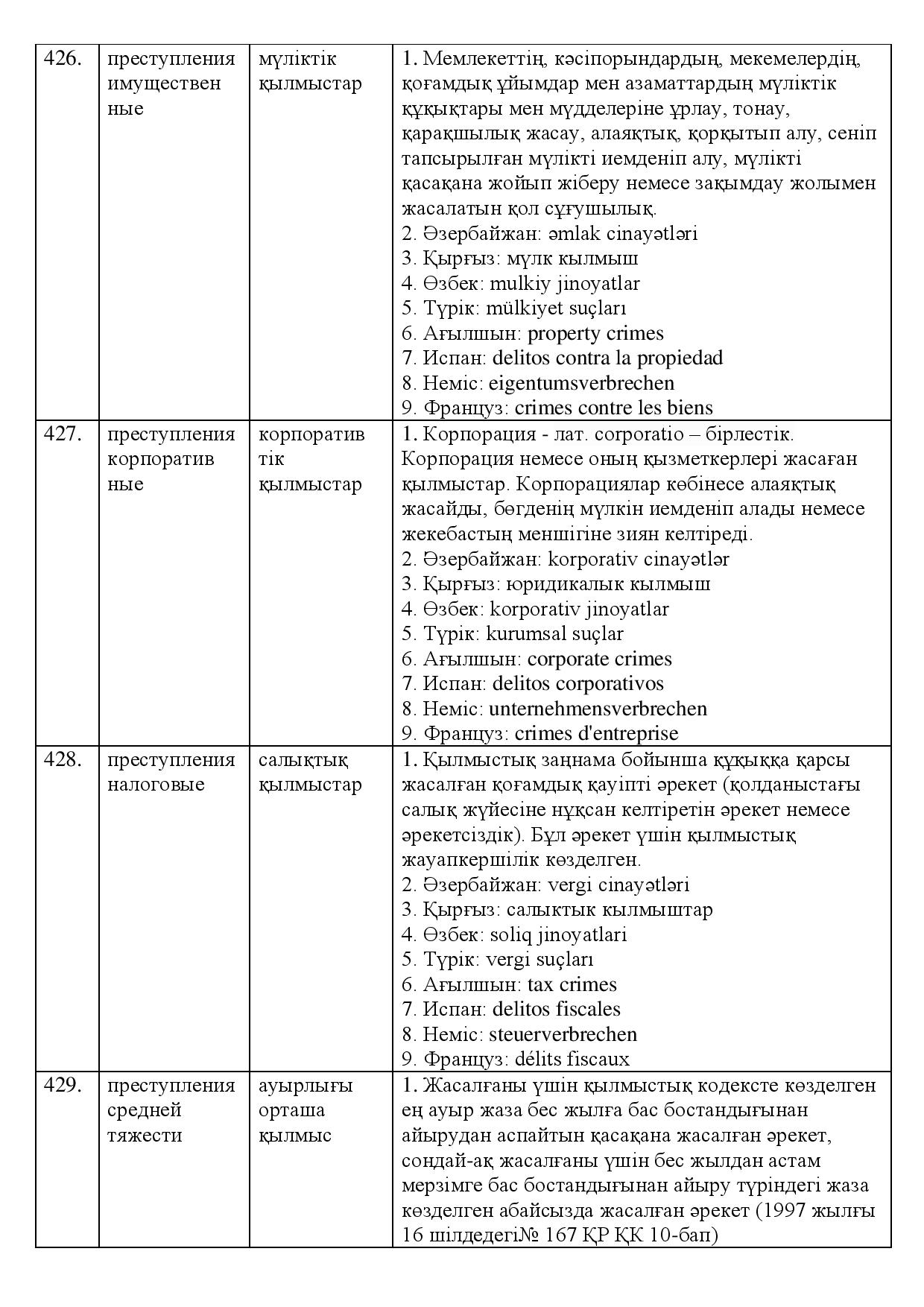 Бет 149