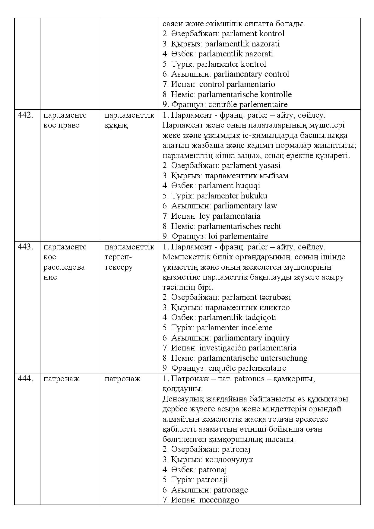 Бет 153