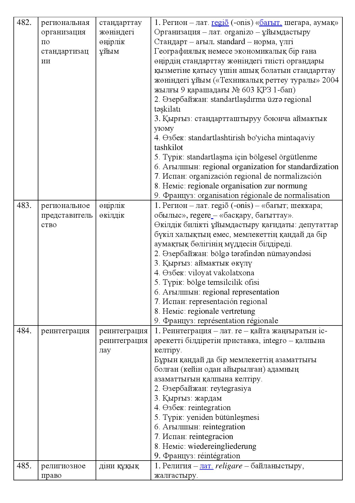 Бет 164