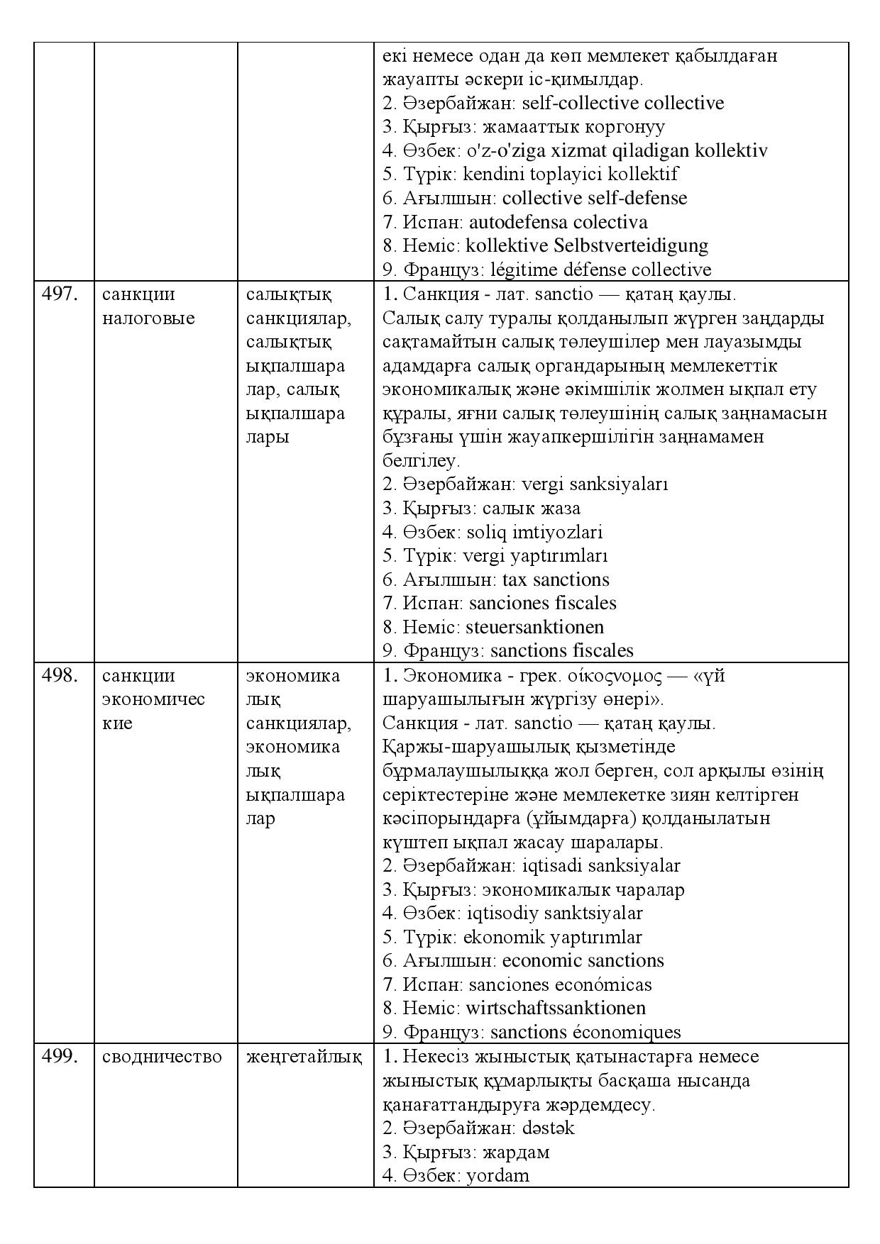 Бет 168