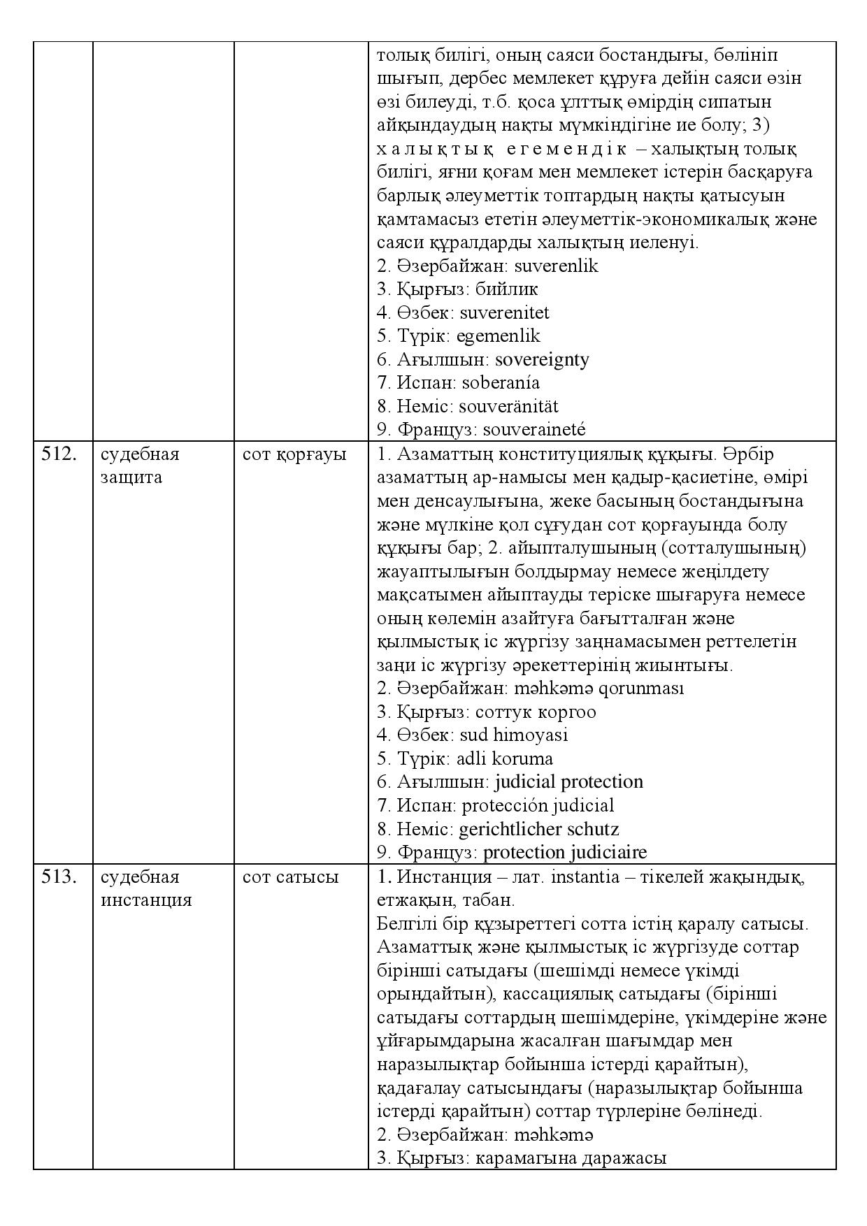 Бет 172