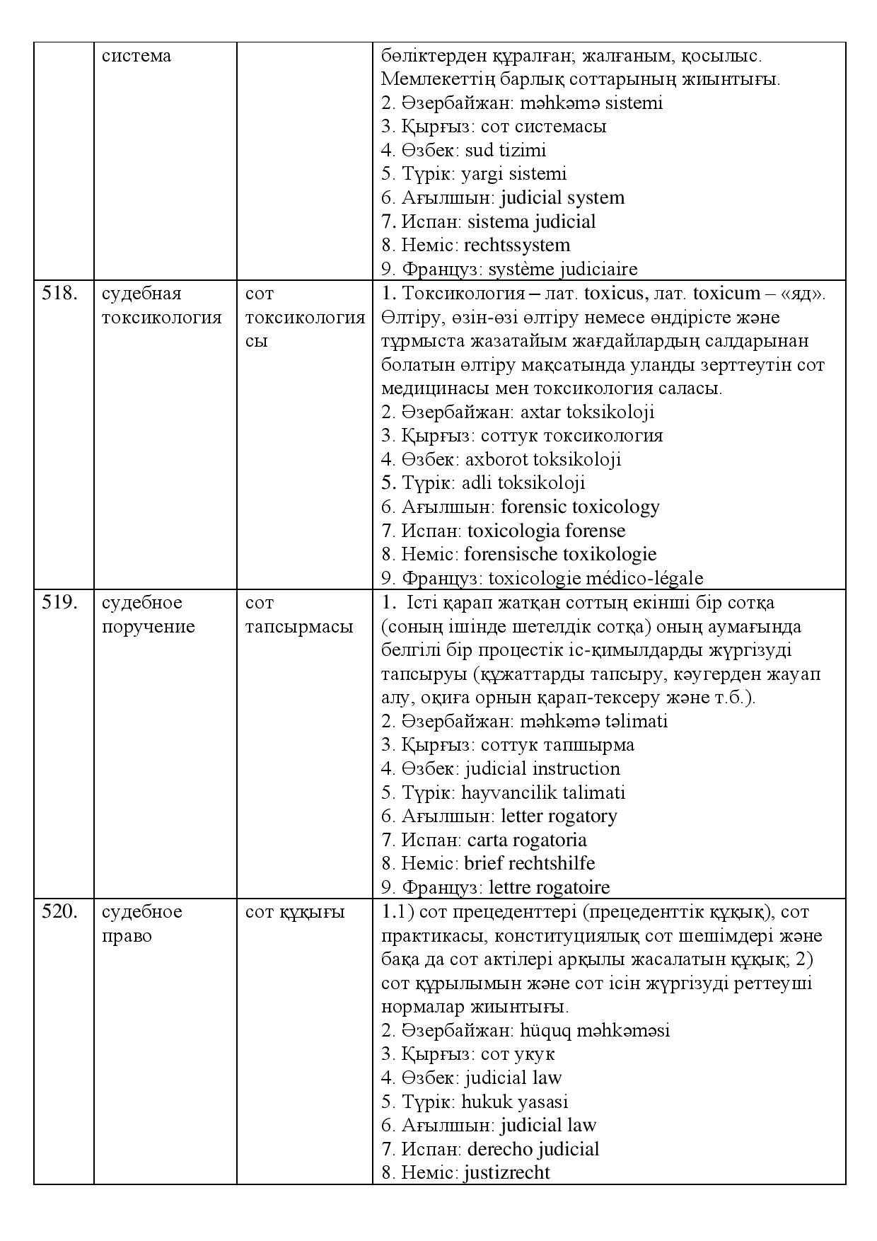 Бет 174