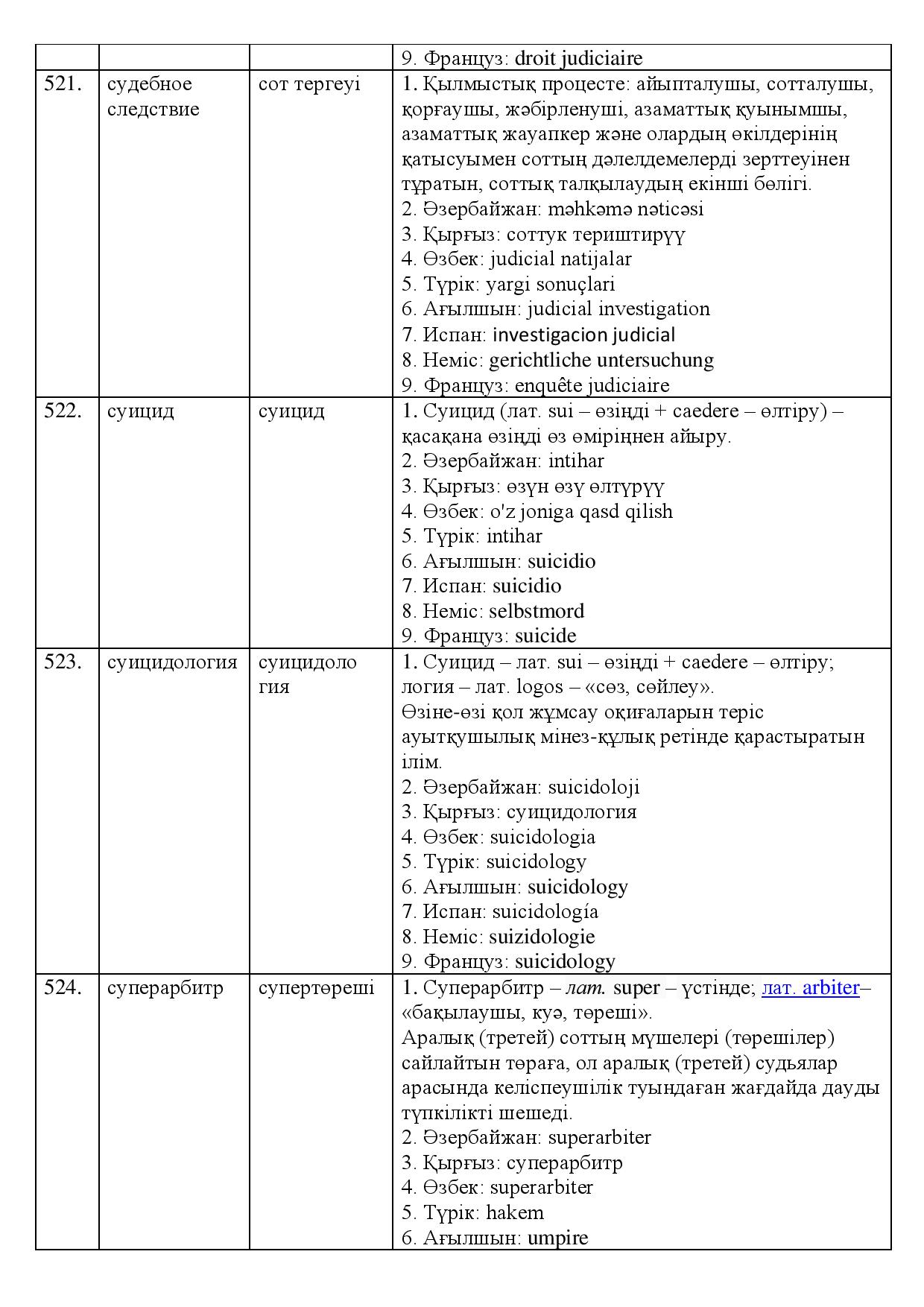 Бет 175