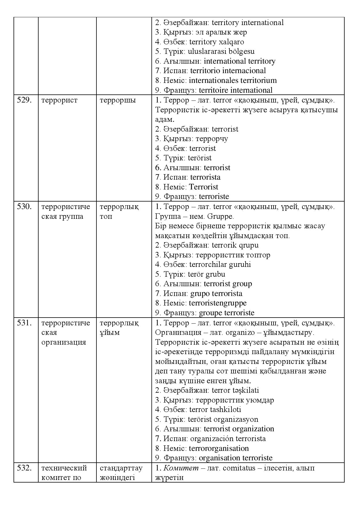 Бет 177
