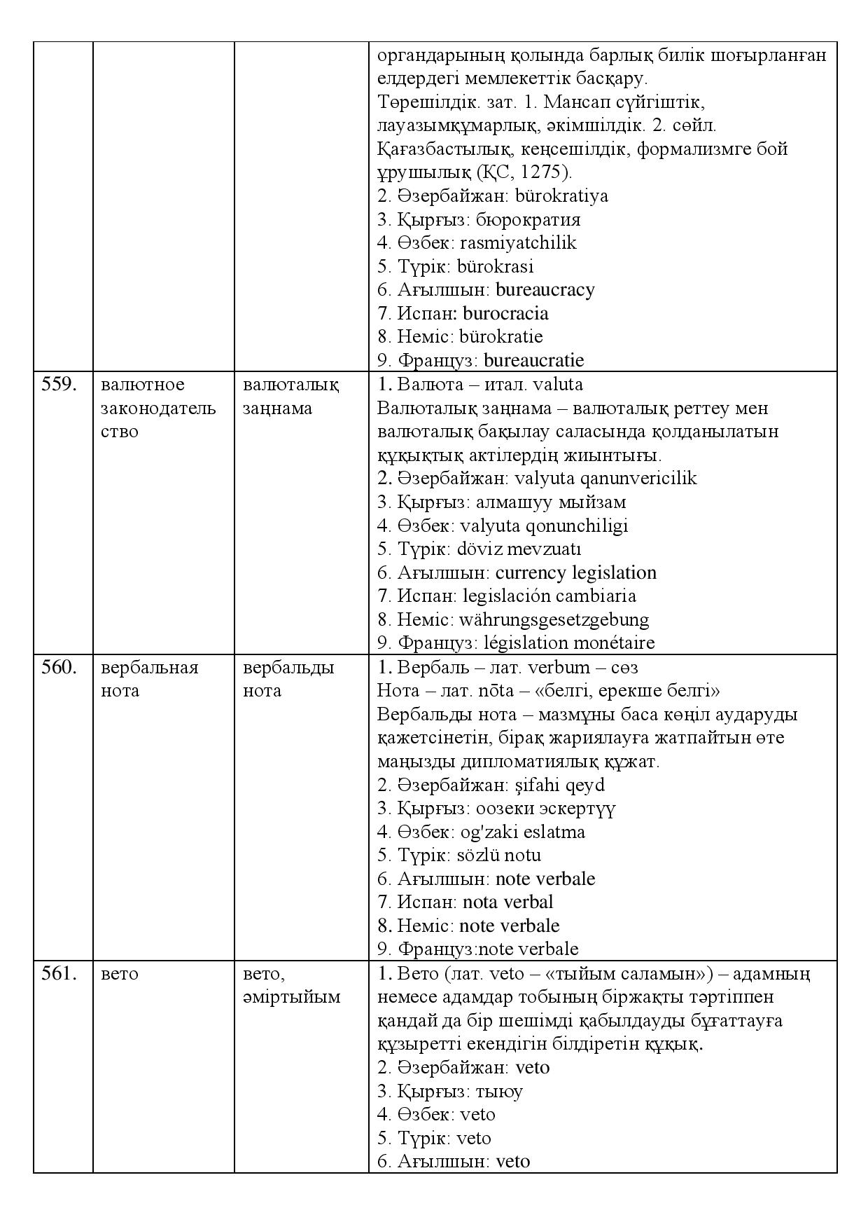 Бет 187