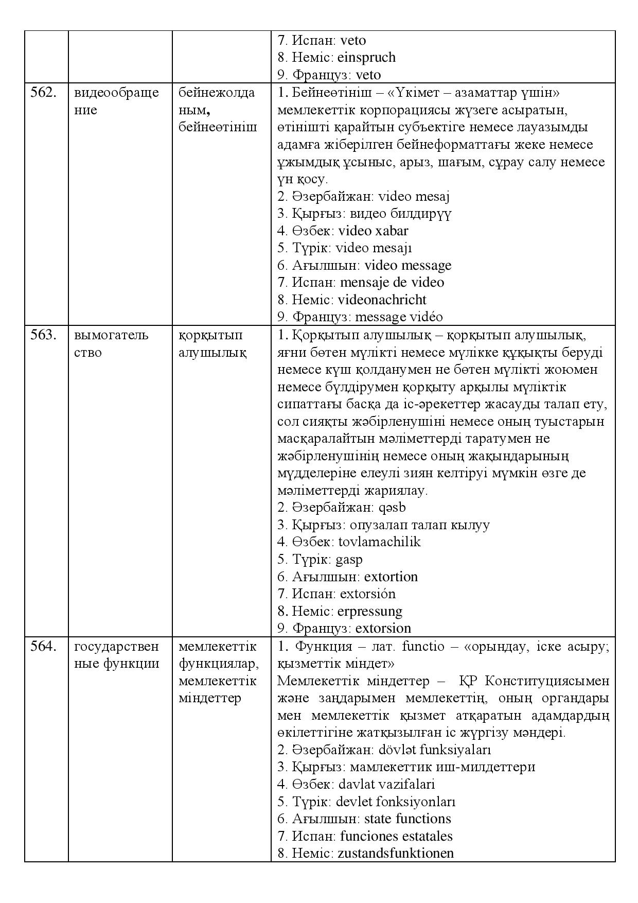 Бет 188