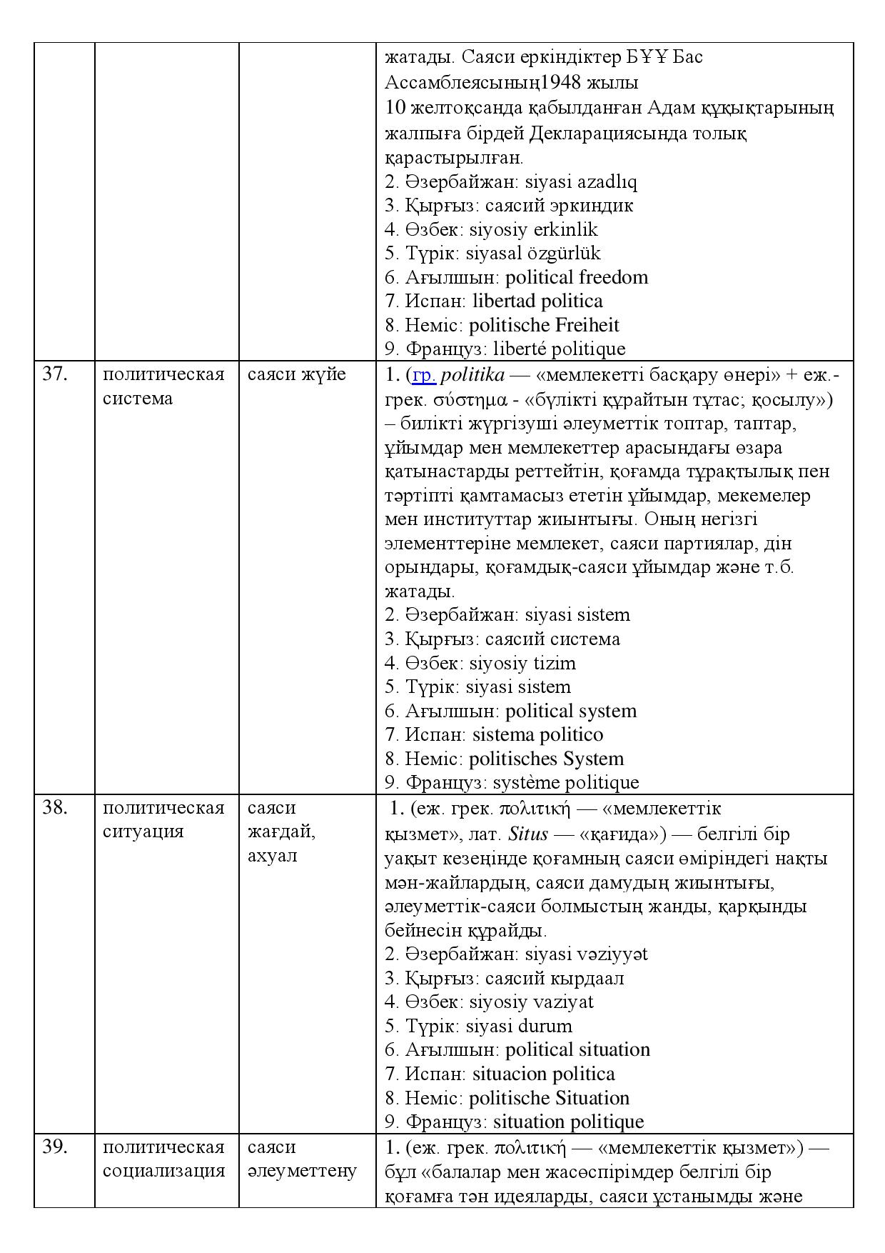 Бет 19